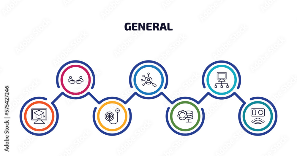 general infographic element with outline icons and 7 step or option. general icons such as affiliate link, hr solutions, bpm, distance learning, inflate tire, data engineering, active sensor vector.
