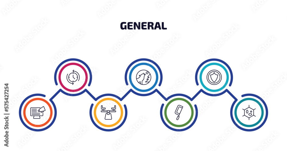 general infographic element with outline icons and 7 step or option. general icons such as rewind time, wolf howling, insurance with a button, social campaign, balancer, fretsaw, organism vector. general infographic element with outline icons and 7 step or option. general icons such as rewind time, wolf howling, insurance with a button, social campaign, balancer, fretsaw, organism vector.