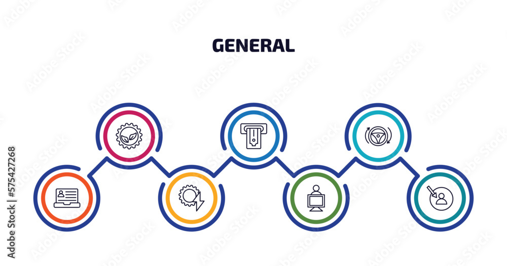 general infographic element with outline icons and 7 step or option. general icons such as bioengineering, atm cash, autopilot, hr software, energy efficiency, coworking, direct marketing vector.