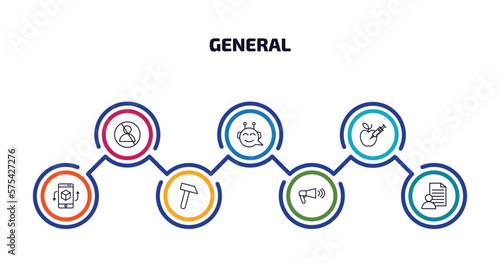 general infographic element with outline icons and 7 step or option. general icons such as impeachment, chat bot, gmo, ar app, sledgehammer, advertising agency, agent script vector.