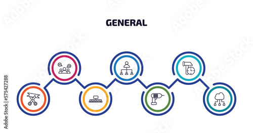 general infographic element with outline icons and 7 step or option. general icons such as group opinion, hr planning, build time, inauguration, classification, perforator, computing technology