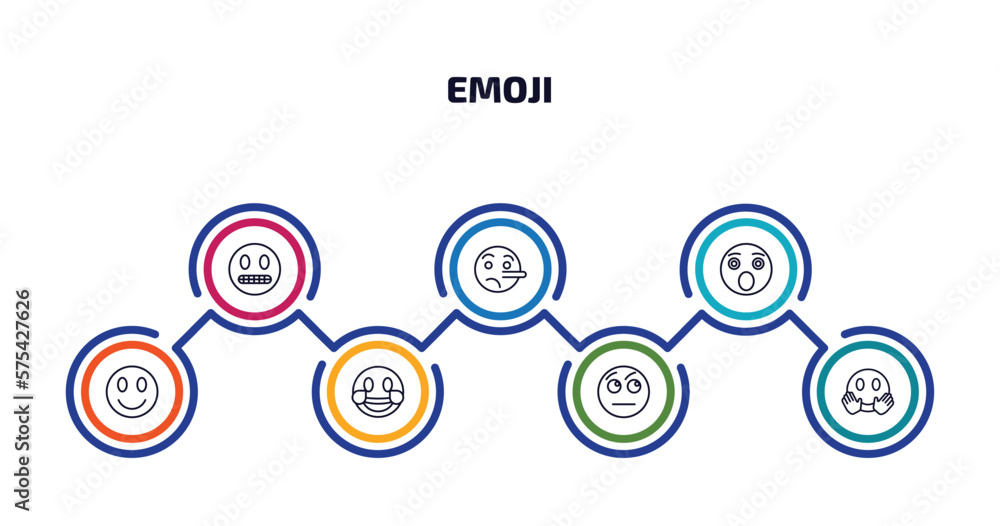 emoji infographic element with outline icons and 7 step or option. emoji icons such as nervous emoji, lying shocked laugh curious hugging vector. emoji infographic element with outline icons and 7 step or option. emoji icons such as nervous emoji, lying shocked laugh curious hugging vector.