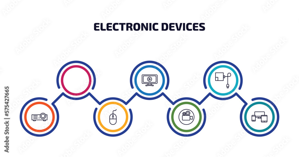 electronic devices infographic element with outline icons and 7 step or option. electronic devices icons such as driller, smart tv, magsafe, projector, mouse, video recorder, devices vector. electronic devices infographic element with outline icons and 7 step or option. electronic devices icons such as driller, smart tv, magsafe, projector, mouse, video recorder, devices vector.
