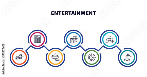 entertainment infographic element with outline icons and 7 step or option. entertainment icons such as bingo, amusement park, gamepad, billiards, air hockey, shoot duck, whack a mole vector.
