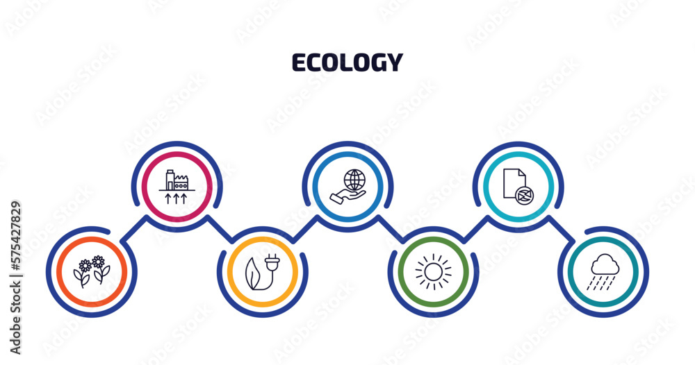 ecology infographic element with outline icons and 7 step or option. ecology icons such as geothermal energy, globe on hand, recycled paper, two flowers, eco power, sunlight, raining vector.