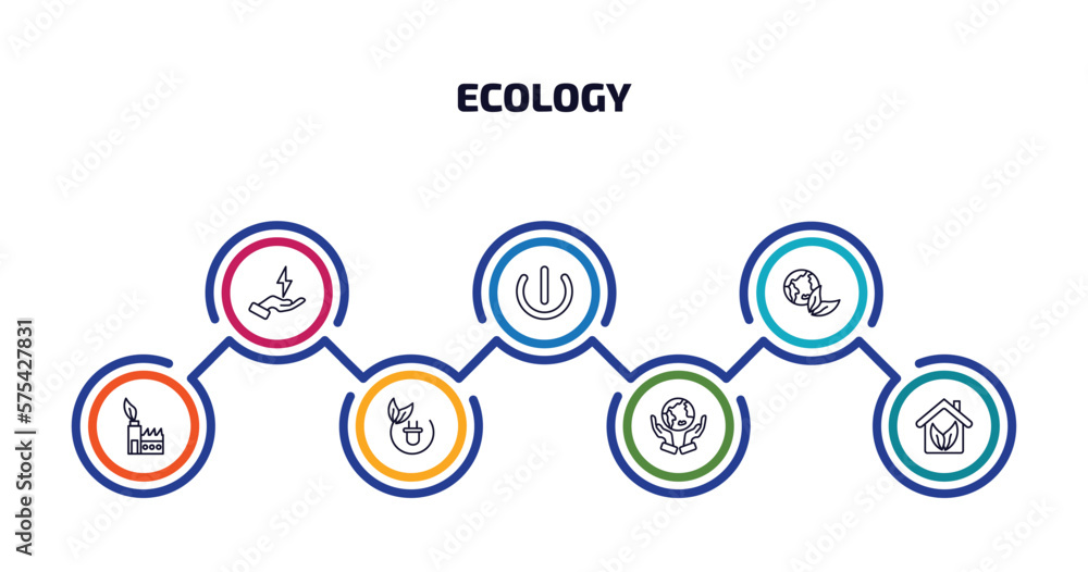 ecology infographic element with outline icons and 7 step or option. ecology icons such as save energy, green power, ecology, sustainable factory, green energy, save the earth, eco house vector.