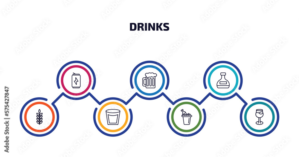 drinks infographic element with outline icons and 7 step or option. drinks icons such as energy drink, pint of beer, mashing, grain, white russian drink, ice bucket and bottle, glass with wine