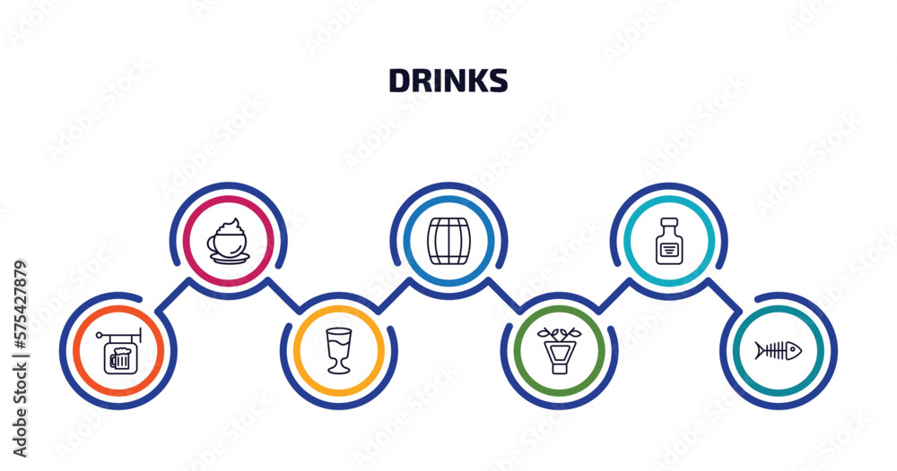 drinks infographic element with outline icons and 7 step or option. drinks icons such as cappuccino, cask, absinthe, pub, mind eraser drink, irish sour, fish skeleton vector.