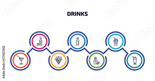 drinks infographic element with outline icons and 7 step or option. drinks icons such as alcohol, wine bottles, frappuccino, martini, bunch of grapes, juice bottle, mint julep vector.
