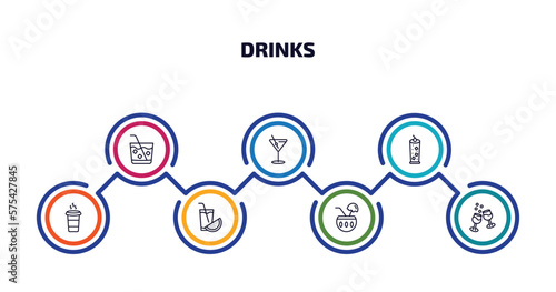 drinks infographic element with outline icons and 7 step or option. drinks icons such as caipirinha, manhattan drink, tom collins, paper cup, watermelon juice, planter's punch, glasses with wine
