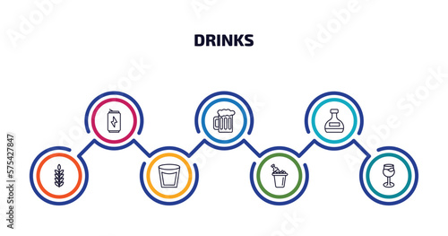 drinks infographic element with outline icons and 7 step or option. drinks icons such as energy drink, pint of beer, mashing, grain, white russian drink, ice bucket and bottle, glass with wine