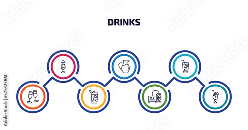 drinks infographic element with outline icons and 7 step or option. drinks icons such as mai thai  water jug  ice tea  wine toast  cuba libre  brewery  blue lagoon vector.