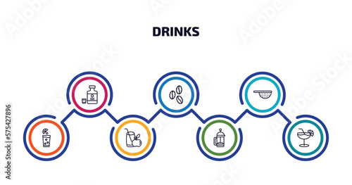 drinks infographic element with outline icons and 7 step or option. drinks icons such as herbal liquor, coffee bean, sieve, fruit juice, juice, french press, daiquiri vector.