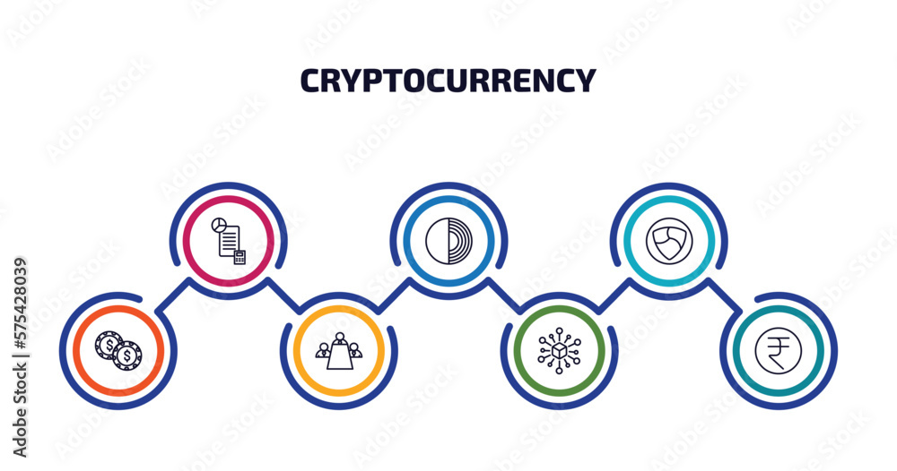 cryptocurrency infographic element with outline icons and 7 step or option. cryptocurrency icons such as budget accounting, tor, nem, casino chips, meeting, decentralized, rupee vector. cryptocurrency infographic element with outline icons and 7 step or option. cryptocurrency icons such as budget accounting, tor, nem, casino chips, meeting, decentralized, rupee vector.
