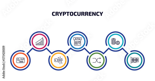 cryptocurrency infographic element with outline icons and 7 step or option. cryptocurrency icons such as stocks, atm, coin, crypto hash rate, digital key, random, video card vector.