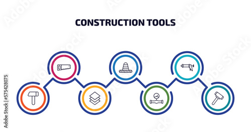 construction tools infographic element with outline icons and 7 step or option. construction tools icons such as saw, traffic cone, caulk gun, brick hammer, tiles, gas pipe, sledge hammer vector.