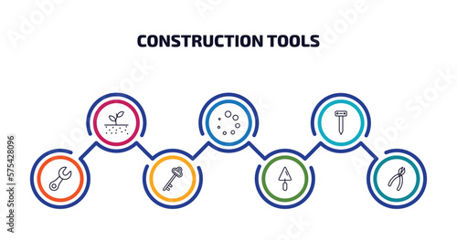 construction tools infographic element with outline icons and 7 step or option. construction tools icons such as soil, loader, boning rod, garage wrench, antique key, trowel, clipper vector.