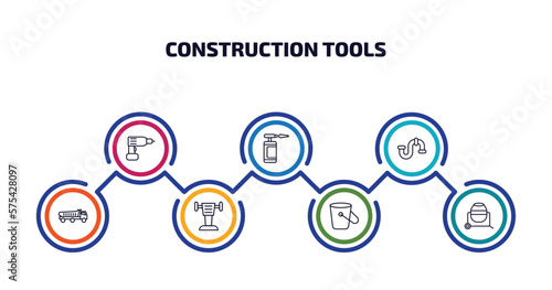 construction tools infographic element with outline icons and 7 step or option. construction tools icons such as hand drill, blowtorch, plumbing, dumper, rammer, bucket, concrete mixer vector.