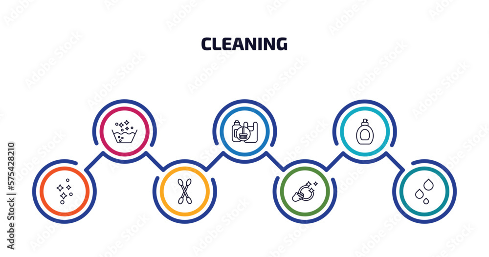 cleaning infographic element with outline icons and 7 step or option. cleaning icons such as soak, garbage cleanin, perfume cleanin, clean, tampon cleanin, washing dishes, liquid vector. cleaning infographic element with outline icons and 7 step or option. cleaning icons such as soak, garbage cleanin, perfume cleanin, clean, tampon cleanin, washing dishes, liquid vector.