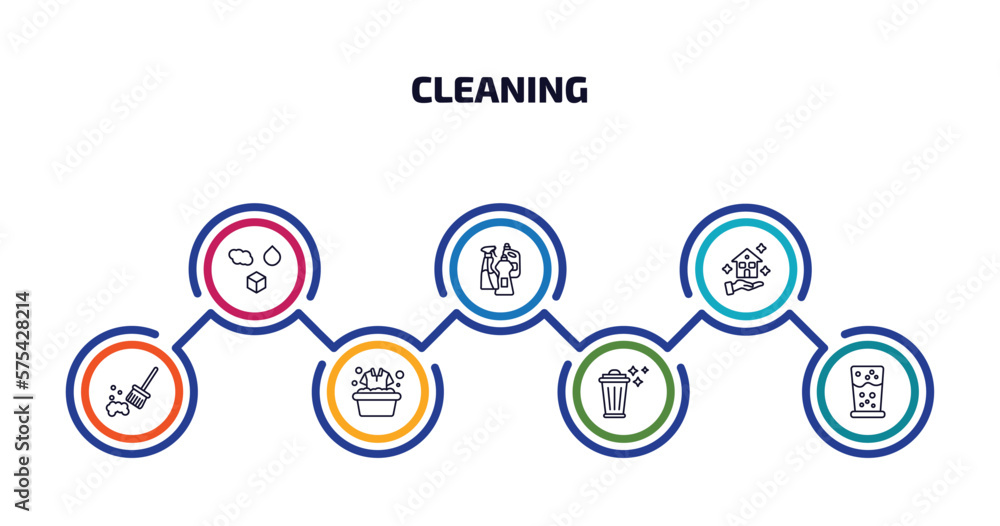 cleaning infographic element with outline icons and 7 step or option. cleaning icons such as states of matter, cleaning products, clean-living, sweeping, clothes trash cleanin, emulsion vector. cleaning infographic element with outline icons and 7 step or option. cleaning icons such as states of matter, cleaning products, clean-living, sweeping, clothes trash cleanin, emulsion vector.