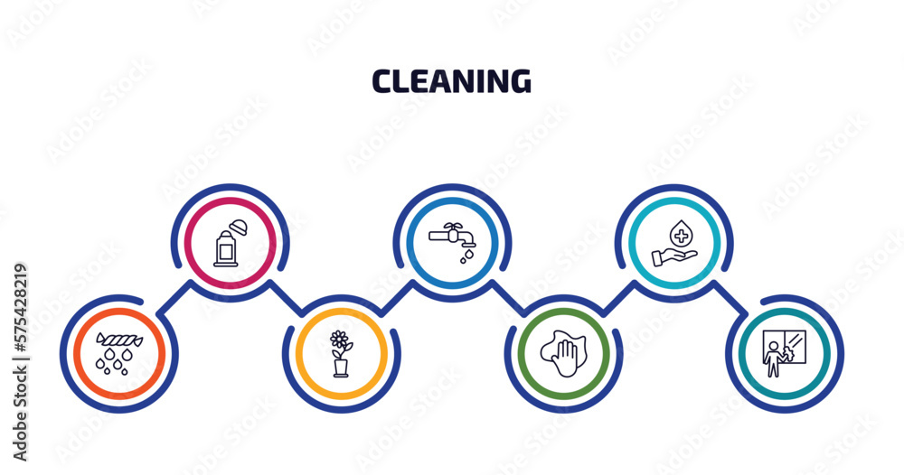 cleaning infographic element with outline icons and 7 step or option. cleaning icons such as deodorizer, tap, sanitize, squeeze, rose cleanin, wiping, window cleaner vector.