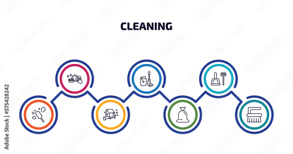 cleaning infographic element with outline icons and 7 step or option. cleaning icons such as washing plate, mop, dustpan, duster, cleaning house, trash bag, scrub brush vector. cleaning infographic element with outline icons and 7 step or option. cleaning icons such as washing plate, mop, dustpan, duster, cleaning house, trash bag, scrub brush vector.