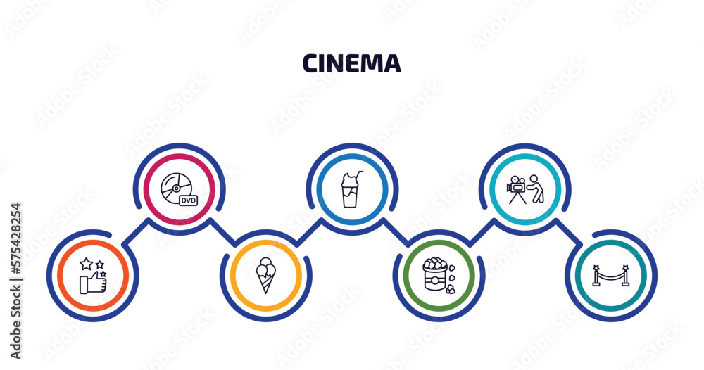 cinema infographic element with outline icons and 7 step or option. cinema icons such as dvd, smoothie with straw, cameraman, thumb up with star, stripped ice cream cone, popcorn bag, cinema borders cinema infographic element with outline icons and 7 step or option. cinema icons such as dvd, smoothie with straw, cameraman, thumb up with star, stripped ice cream cone, popcorn bag, cinema borders
