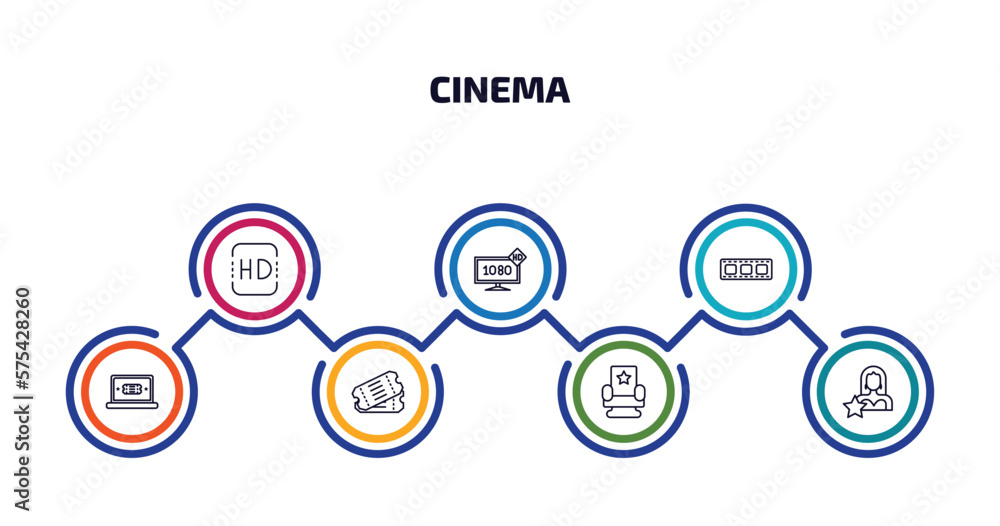 cinema infographic element with outline icons and 7 step or option. cinema icons such as hd, 1080p hd tv, film negatives, buy tickets online, two movie tickets, cinema chair, actress vector. cinema infographic element with outline icons and 7 step or option. cinema icons such as hd, 1080p hd tv, film negatives, buy tickets online, two movie tickets, cinema chair, actress vector.