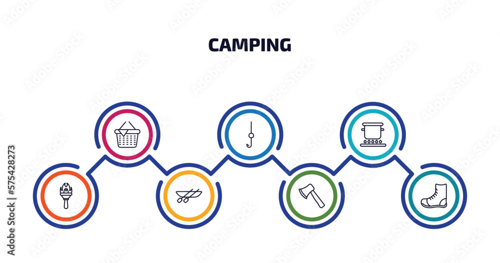 camping infographic element with outline icons and 7 step or option. camping icons such as picnic, hook, pot on fire, torch, canoe, hatchet, boot vector.