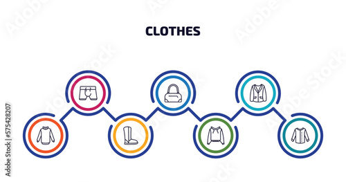 clothes infographic element with outline icons and 7 step or option. clothes icons such as boxers, barrel handbag, oxford wave blazer, turtleneck, wool boots, pullover, collarless cotton shirt
