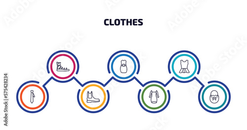clothes infographic element with outline icons and 7 step or option. clothes icons such as gladiator sandal, long bandeau dress, peplum top, tie, leather chelsea boots, long sleeveless dress, bucket