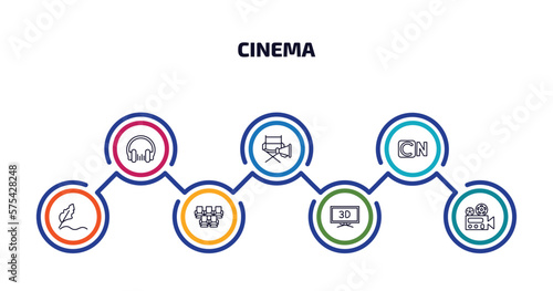 cinema infographic element with outline icons and 7 step or option. cinema icons such as headphone, film director, , author, theatre seats, 3d television, film viewer vector.