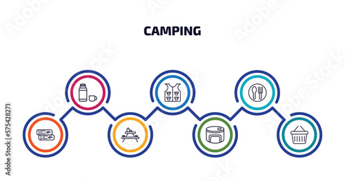 camping infographic element with outline icons and 7 step or option. camping icons such as thermos, fishing vest, canteen, firewood, camp table, canned food, basket vector.