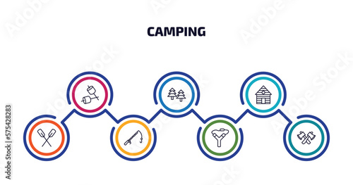 camping infographic element with outline icons and 7 step or option. camping icons such as marshmallow, forest, lodge, oar, fishing rod, slingshot, axes vector.