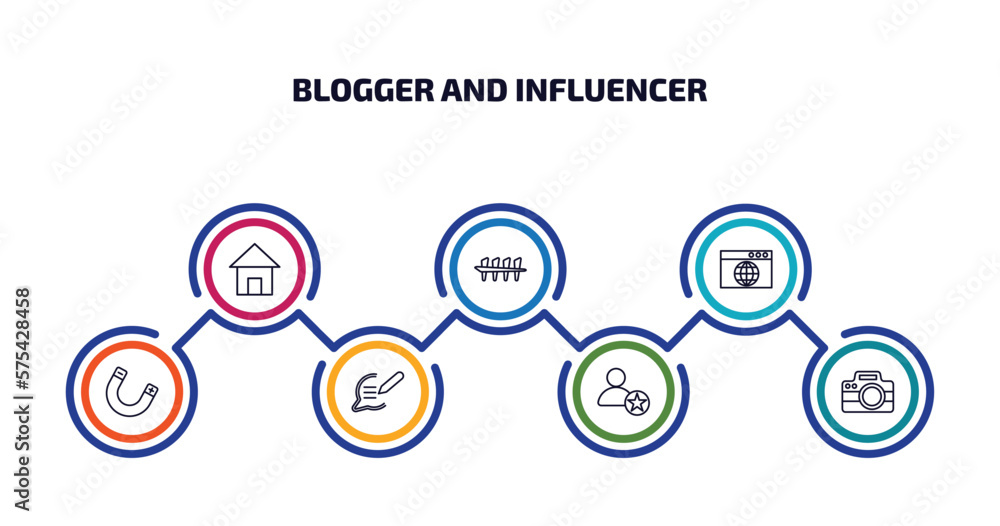 blogger and influencer infographic element with outline icons and 7 step or option. blogger and influencer icons such as home, counting, browser, magnet, blog, famous, camera vector. blogger and influencer infographic element with outline icons and 7 step or option. blogger and influencer icons such as home, counting, browser, magnet, blog, famous, camera vector.