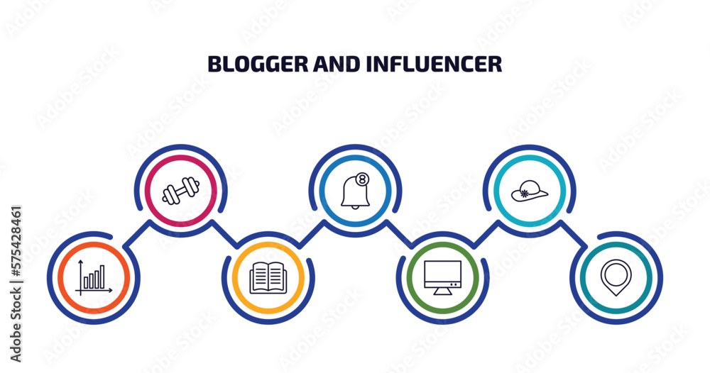 blogger and influencer infographic element with outline icons and 7 step or option. blogger and influencer icons such as weights, notification, fashion, statistics, literature, monitor, placeholder