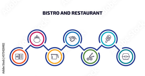 bistro and restaurant infographic element with outline icons and 7 step or option. bistro and restaurant icons such as fresh tomato, coffe pot, ice pop, open menu, measurement jar, sushi piece, food