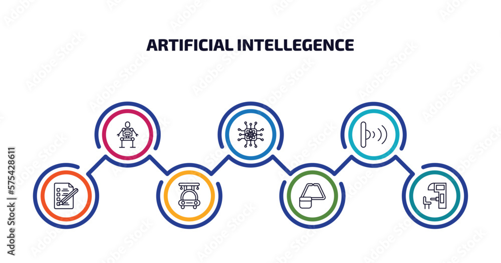 artificial intellegence infographic element with outline icons and 7 step or option. artificial intellegence icons such as exoskeleton, quantum computing, infrared, check list, high speed tube, ar