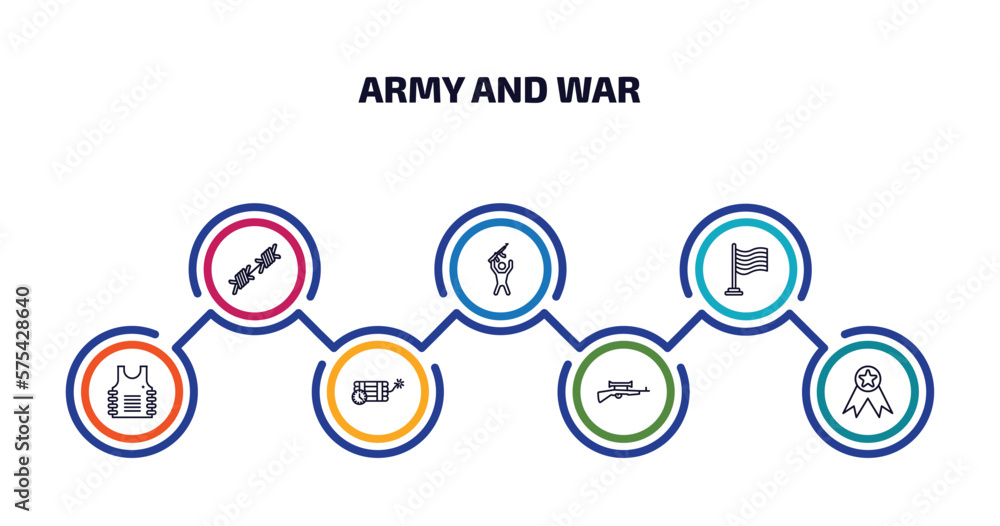 army and war infographic element with outline icons and 7 step or option. army and war icons such as barbed wire, rebellion, patriot, bulletproof, time bomb with clock, sniper rifle, medal vector. army and war infographic element with outline icons and 7 step or option. army and war icons such as barbed wire, rebellion, patriot, bulletproof, time bomb with clock, sniper rifle, medal vector.