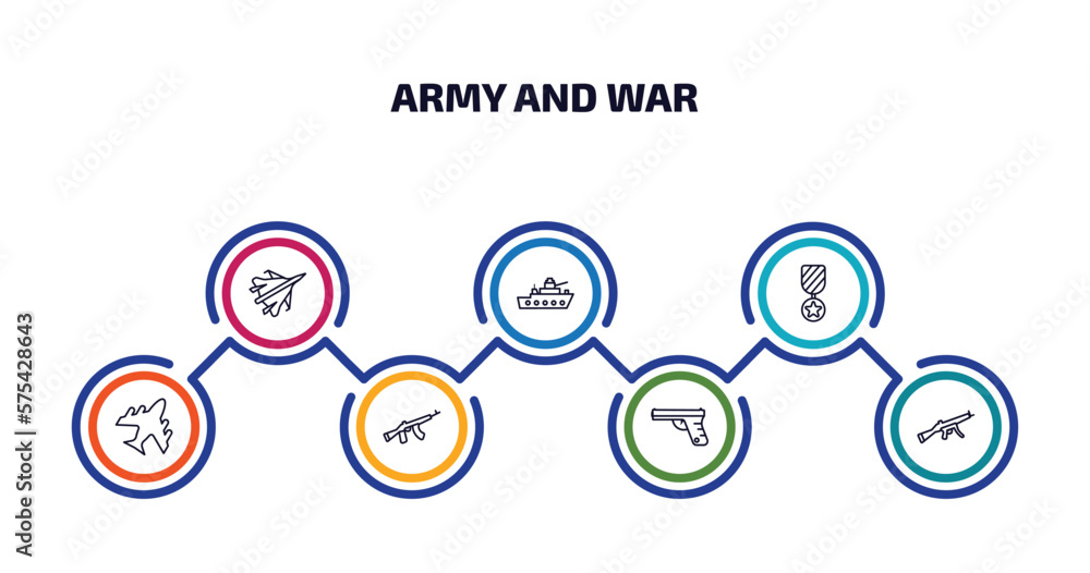 army and war infographic element with outline icons and 7 step or option. army and war icons such as jet, militar ship, in, plane, , pistol, automatic gun vector.