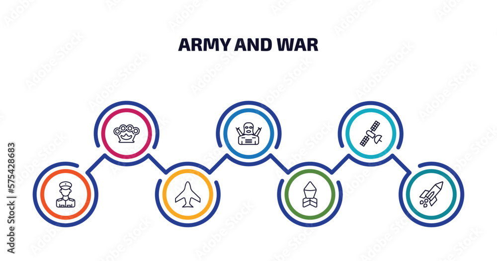 army and war infographic element with outline icons and 7 step or option. army and war icons such as knuckle, guerrilla, military satellites, lieutenant, airplane, depth charge, missile vector.