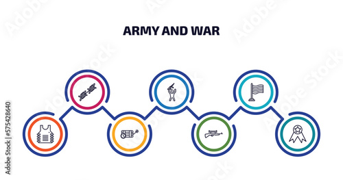 army and war infographic element with outline icons and 7 step or option. army and war icons such as barbed wire, rebellion, patriot, bulletproof, time bomb with clock, sniper rifle, medal vector.