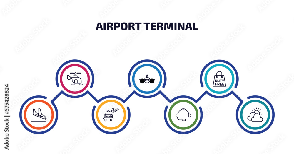 airport terminal infographic element with outline icons and 7 step or option. airport terminal icons such as helicopter flying, plane front view, duty free bag, plane landing, airport taxi,