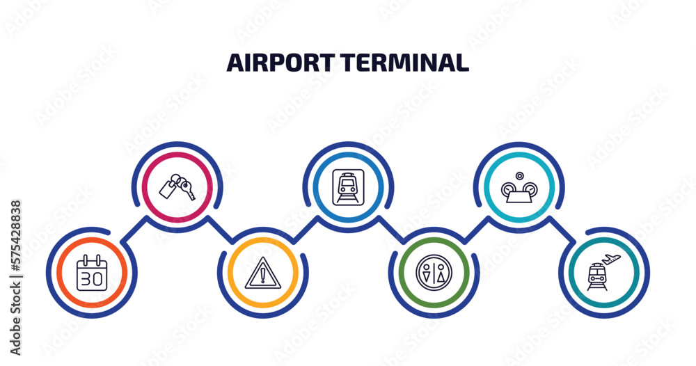 airport terminal infographic element with outline icons and 7 step or option. airport terminal icons such as key with key chain, car trolley, flight panel, calendar day thirty, danger sing, , train