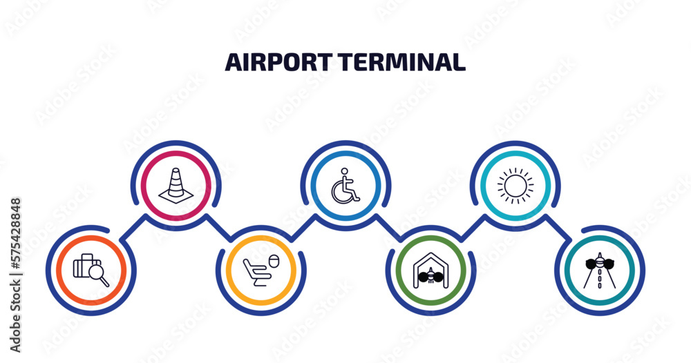airport terminal infographic element with outline icons and 7 step or option. airport terminal icons such as road cone, disable, sunny day, luggage inspection, airplane seat, hangar, landing runway airport terminal infographic element with outline icons and 7 step or option. airport terminal icons such as road cone, disable, sunny day, luggage inspection, airplane seat, hangar, landing runway