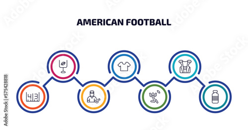 american football infographic element with outline icons and 7 step or option. american football icons such as american football goal, black t shirt cloth, shoulder pad, yard marking, trainer,