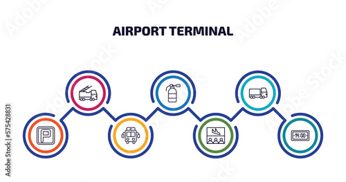 airport terminal infographic element with outline icons and 7 step or option. airport terminal icons such as emergency truck, extinguisher, trailer truck, parking square, airport bus, waiting for