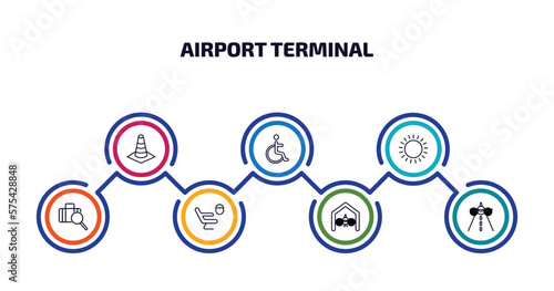 airport terminal infographic element with outline icons and 7 step or option. airport terminal icons such as road cone, disable, sunny day, luggage inspection, airplane seat, hangar, landing runway