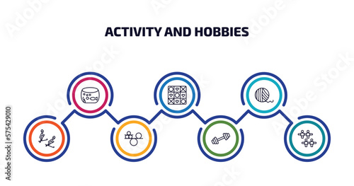 activity and hobbies infographic element with outline icons and 7 step or option. activity and hobbies icons such as aquarium, quilt, yarn ball, freestyle, balancing, exercising, foosball vector.