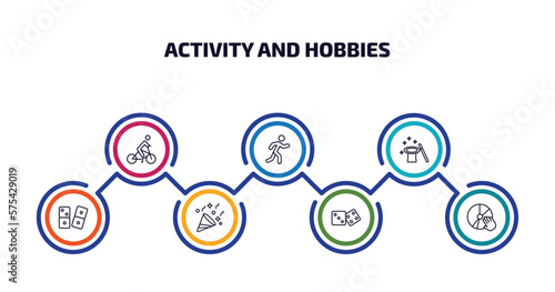 activity and hobbies infographic element with outline icons and 7 step or option. activity and hobbies icons such as biking, jogging, magician, dominoes, party, table game, disc jockey vector.